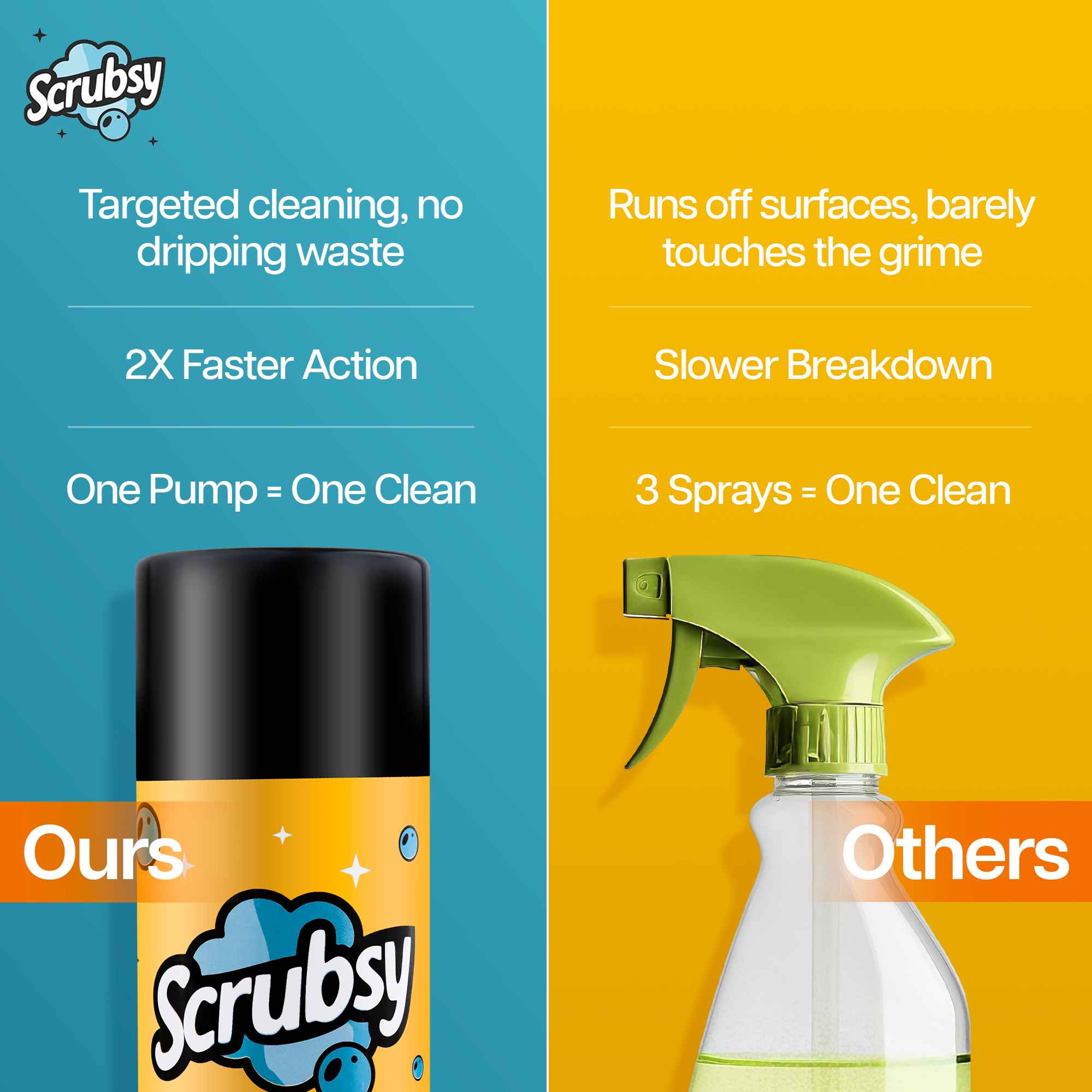 Foam-Based Complete Kitchen Cleaner & Disinfectant-Pack of 2 product image 6